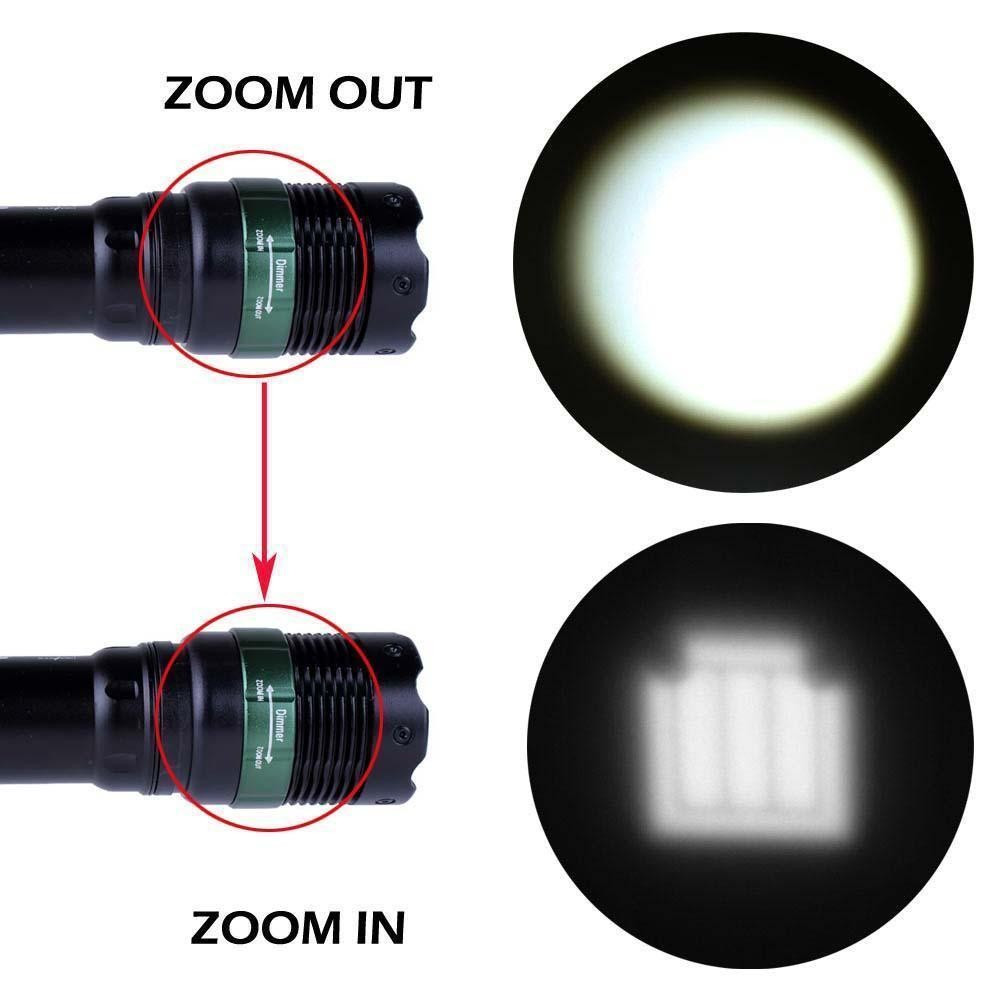LED фенер с акумулаторна батерия, зарядно и ZOOM