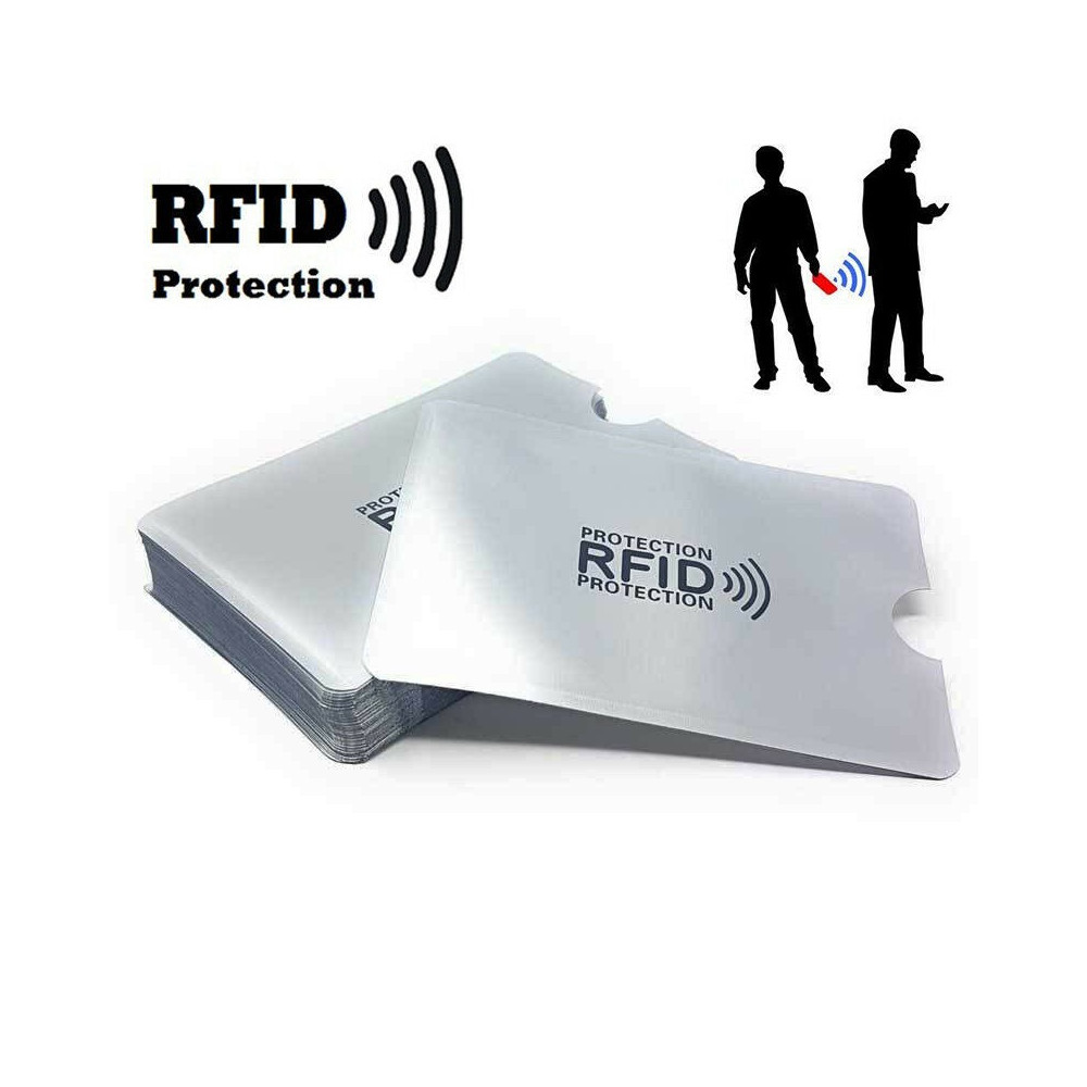 RFID калъф за блокиране сканирането на кредитни карти - 1