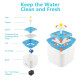 Автоматичен воден фонтан поилка за котки и кучета - 5