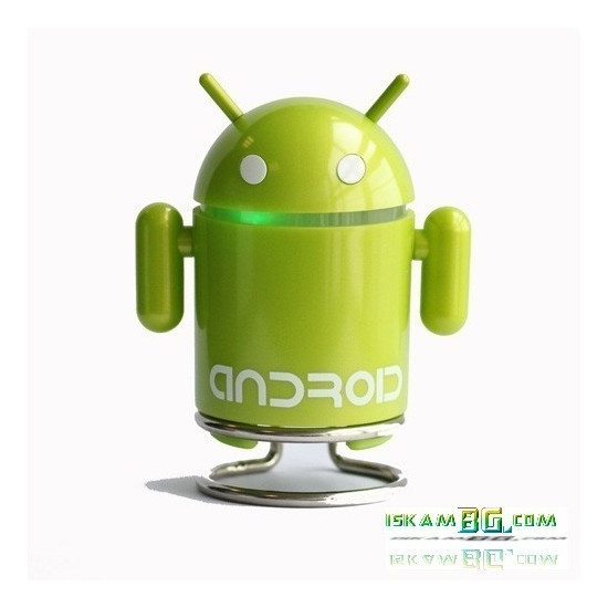 Android медия център Тонколонка+USB+SDcard+FM
