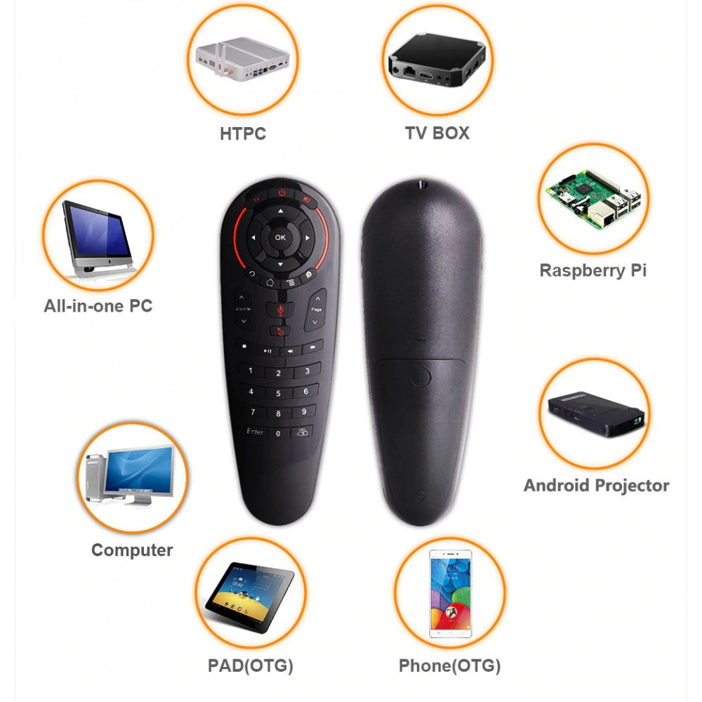 Air Mouse безжична мишка с 33 бутона за Smart TV или TV Box - 8