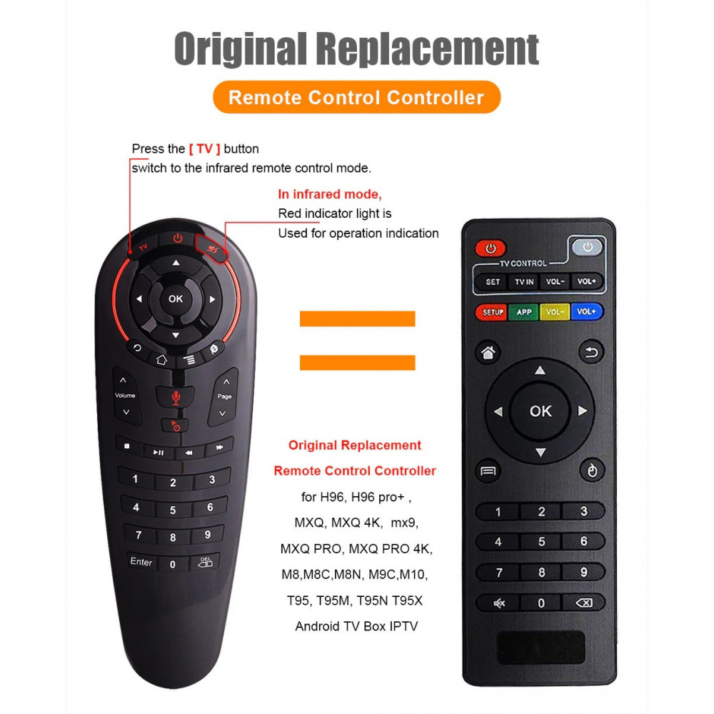 Air Mouse безжична мишка с 33 бутона за Smart TV или TV Box - 9