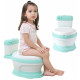 Детско гърне тоалетна чиния - 1