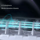 UV Стерилизатор за четки за зъби с диспенсер - 9