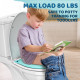 Детска сгъваема седалка за тоалетна чиния - Бухалче