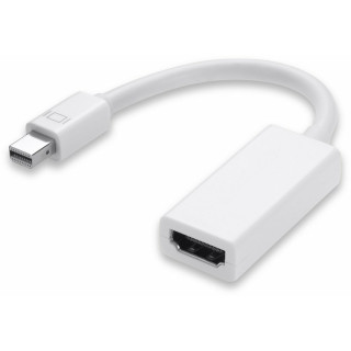 Mini Displayport към HDMI адаптер