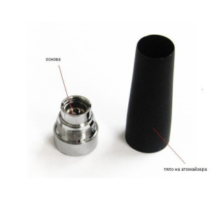 Осниво и корпус за EGO-C