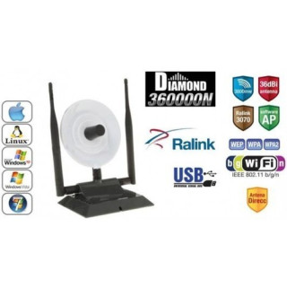 WiFi Антена за безплатен интернет с 3 антени