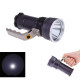 Мощен Cree T6 LED прожектор 800 Lumens Мощен Cree T6 LED прожектор 800 Lumens